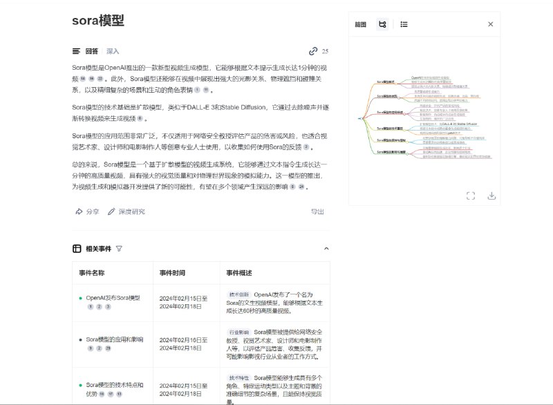#搜索工具  #AI工具分享一个很牛皮的搜索工具秘塔AI搜索🔍可以全网搜索，归纳，还能给出来源，还给大纲和思维导图