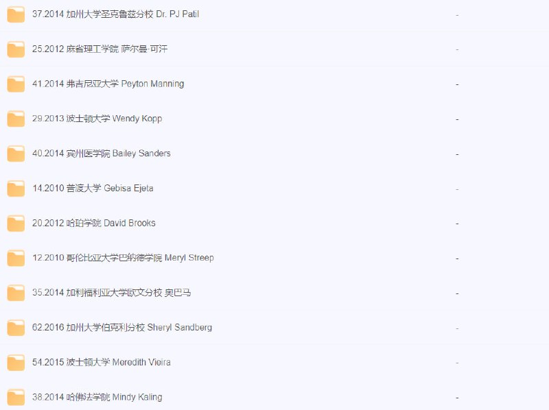 #名人名校  #励志演讲名人名校英文励志演讲合集包含各大顶级学府的英文励志演讲资料合集，共计17.5G，有需要的自行下载下载地址