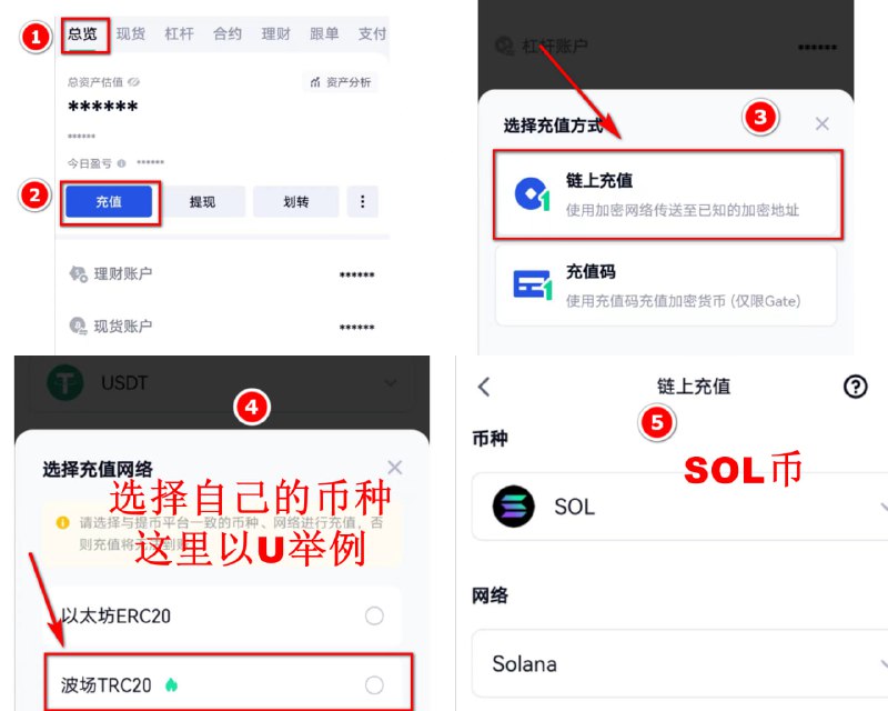 如何获取自己的虚拟钱包地址有好几个人问我如何获得自己的虚拟钱包，简单说一下，点击下方链接注册自己的账号，下载登录以后，点击“钱包”，选择“总览”，点击“充值”，再点击“链上充值”，然后选择自己需要的币种，搜索币种，这里以USDT和SOL举例，等几秒就可以看到自己的虚拟钱包地址了