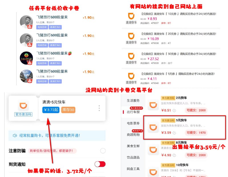 #赚钱  #信息差  #卡卷平台分享个赚钱小项目-卡卷交易差价从哪来？分享个赚钱小项目，花了点钱总算搞清楚这赚差价的逻辑了，今天免费分享这个项目，从一些任务平台低价收购各种类型的卡卷，然后卖到一些卡卷平台，这里给大家推荐一个卡卷买卖平台，图片中主要是以滴滴打车5元卷兑换码举例，这个平台上面的卡卷种类很多