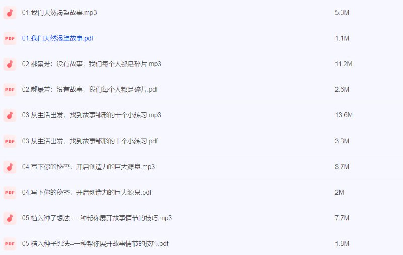 一个故事的诞生