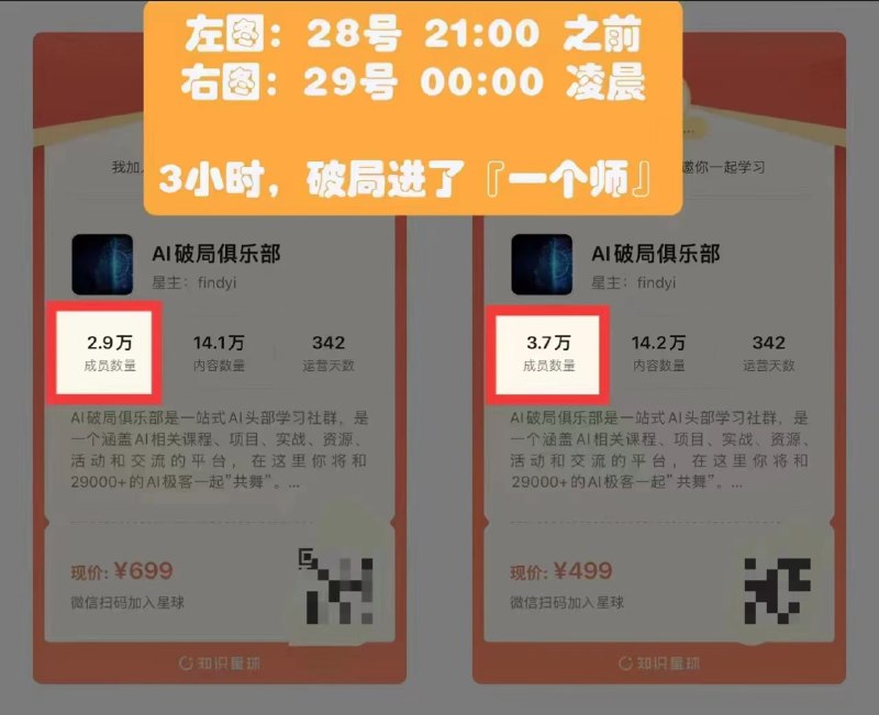 #知识星球  #AI破局  #项目AI破局俱乐部-知识星球国内一个非常庞大的AI社群，用AI赋能各行各业，最新的一些AI项目分享