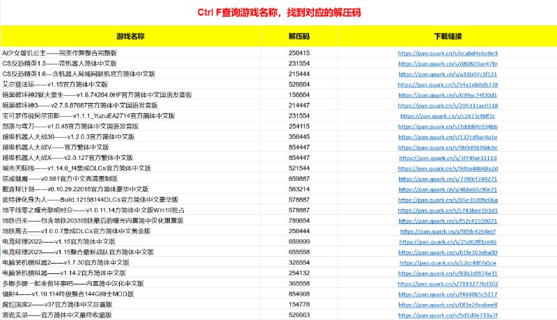 淘宝买来的单机游戏30T大合集包含两千多个热门的单机游戏，共计30多T，CTRL F查询游戏名称，下载以后，解压即可玩游戏