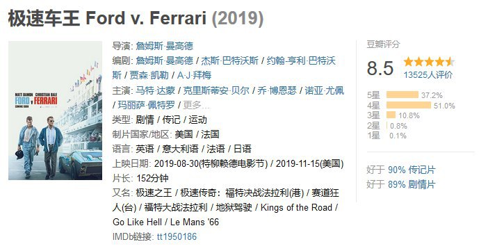 #电影  #极速车王  极速车王百度网盘   提取码