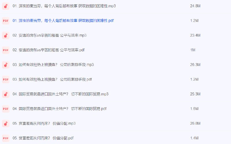一平方公里的经济【完结】​​下载链接