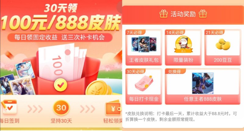 王者荣耀官方合作APP签到领现金仅限新用户，王者荣耀官方合作APP，今日起，签到满7天可以赠送一款王者皮肤，满30天免费领100元/888任意王者荣耀皮肤，每日可领额外红包，送3次补卡机会