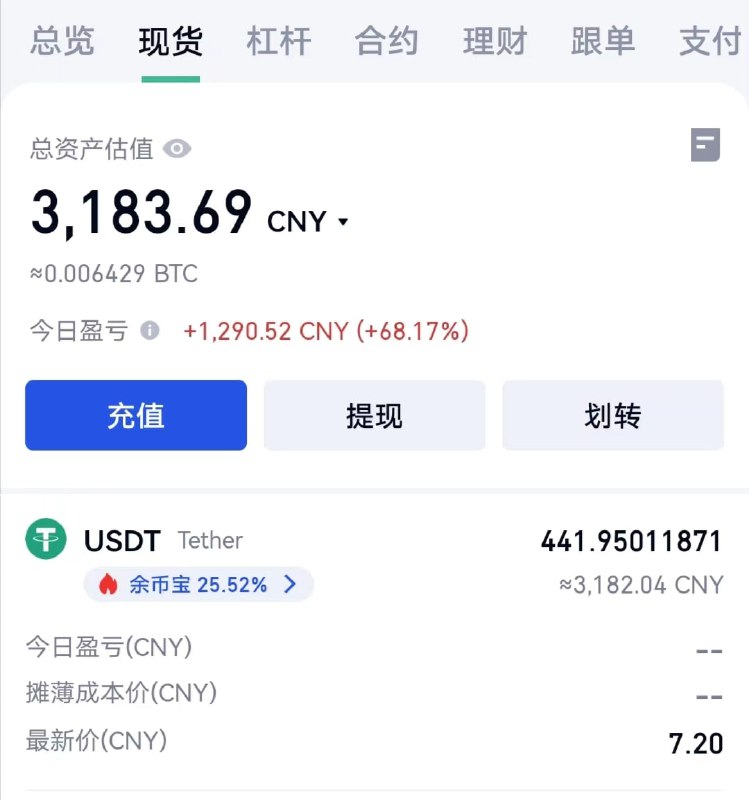 新用户最高可免费领取900U体验金第一次玩币，感觉跟过山车一样，好刺激，比A股刺激多了，感兴趣的可以玩玩