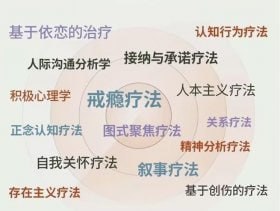 走向心智成熟的30个实用心理训练下载链接