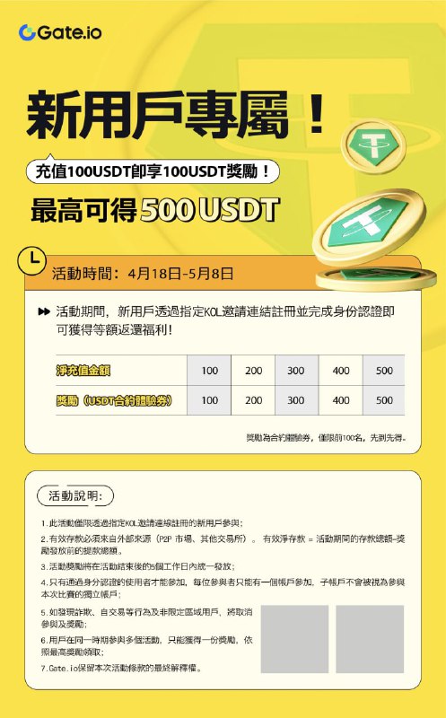 新用户专属最高可得500U活动时间