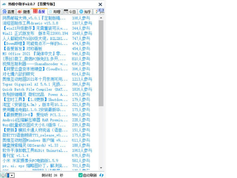 #最新资讯   #吾爱破解  十二大平台最新资讯监测软件支持监测十二大平台最新资讯，包含了，百度、微博、吾爱破解、哔哩哔哩、今日头条、酷安、线报等优质信息下载地址